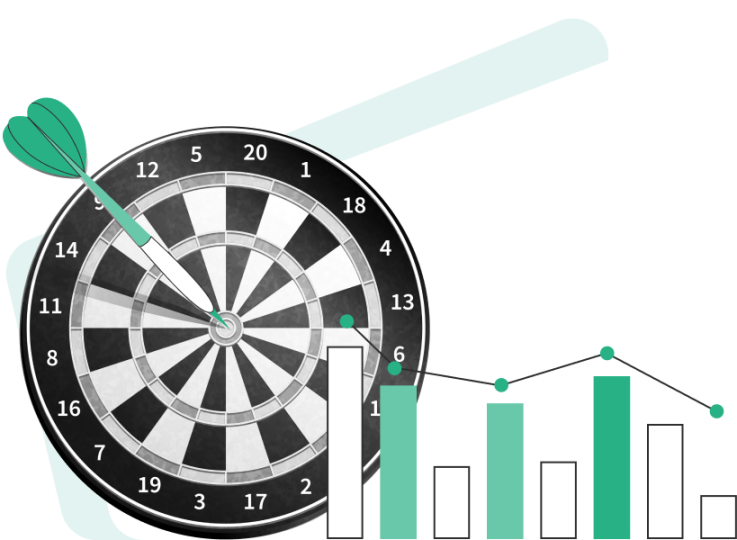 Accurate Predictions & Pricing